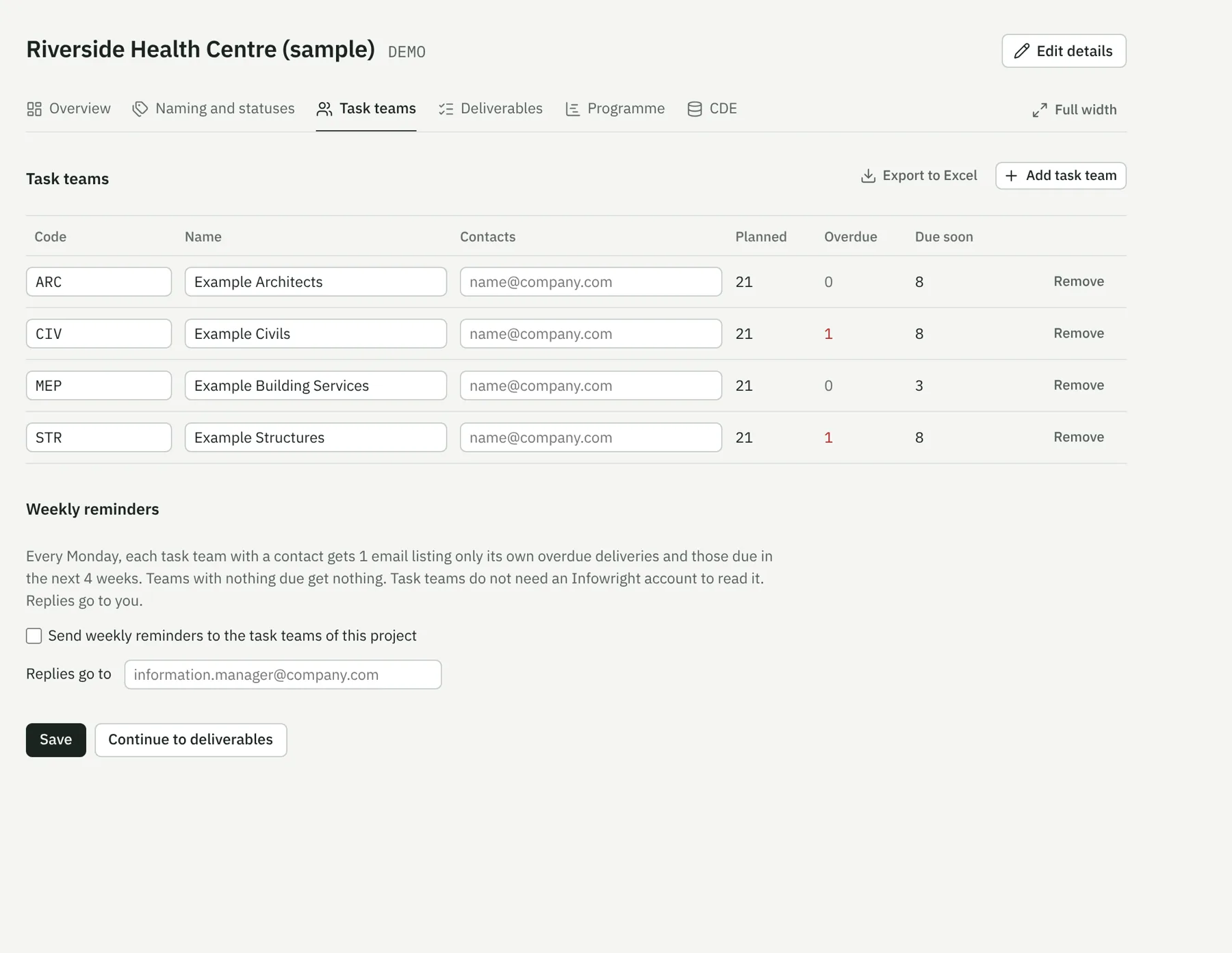 Task teams with their codes, contacts and weekly reminders